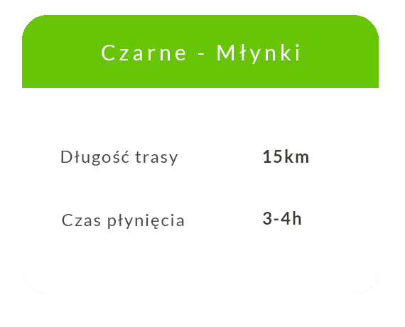 spływy jednodniowe Czarne - Młynki